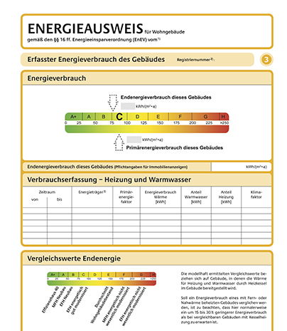 Energieausweis Beispiel